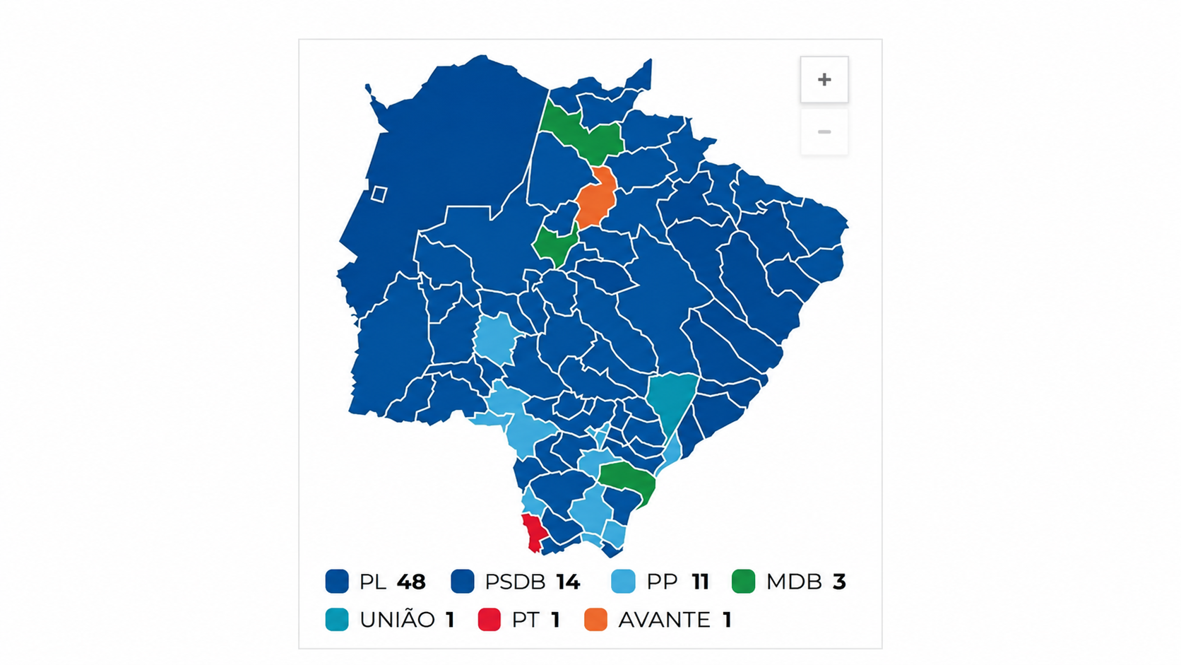 PL lidera votação para deputado estadual em 48 municípios de Mato Grosso do Sul